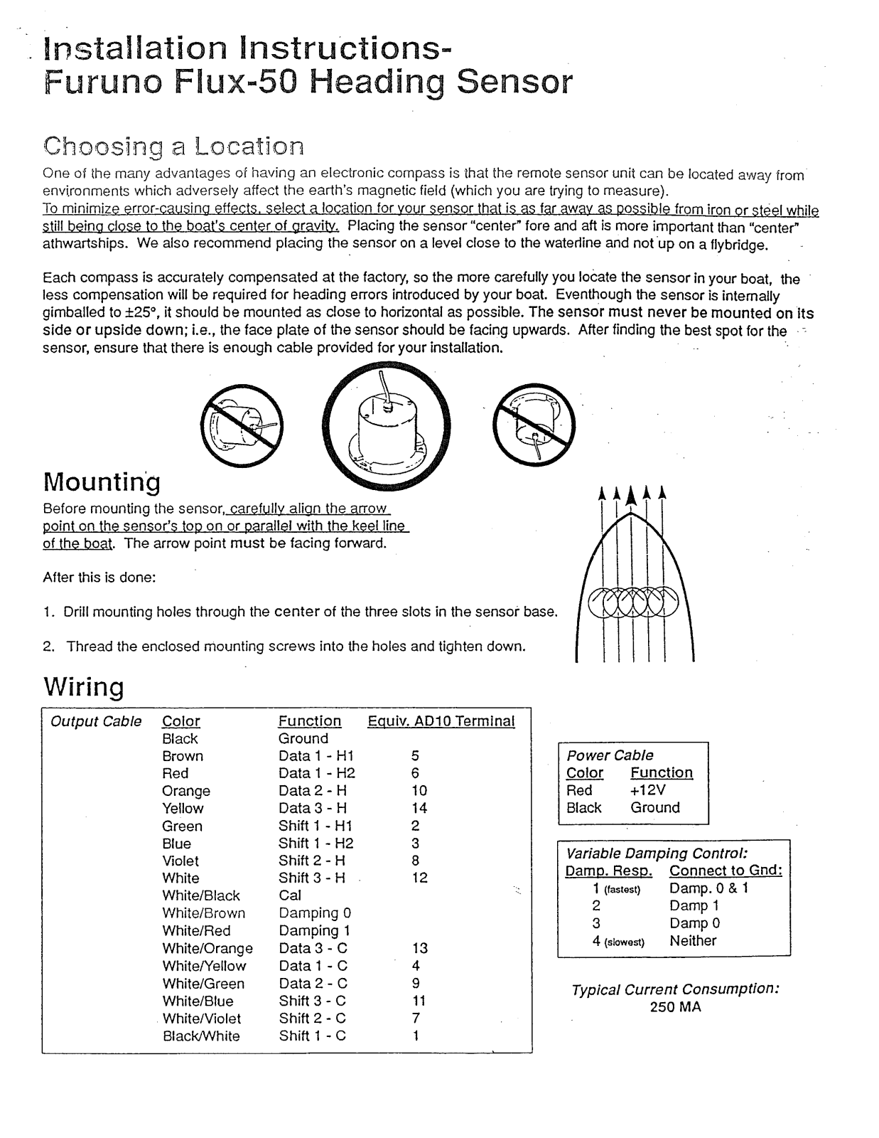 Furuno FLUX50 Installation Guide - ManualMachine.com