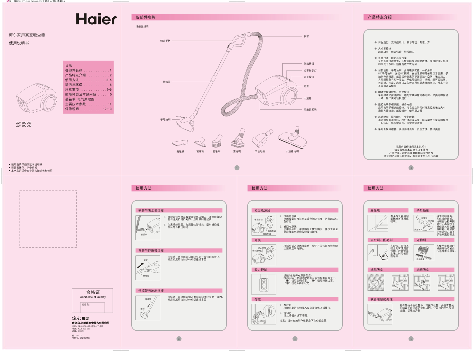 Haier ZW1800-260 User Manual