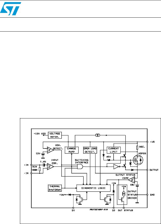 ST AN453 APPLICATION NOTE