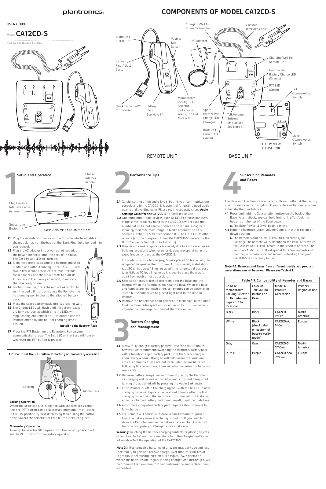 Plantronics CA12CD-S User Manual