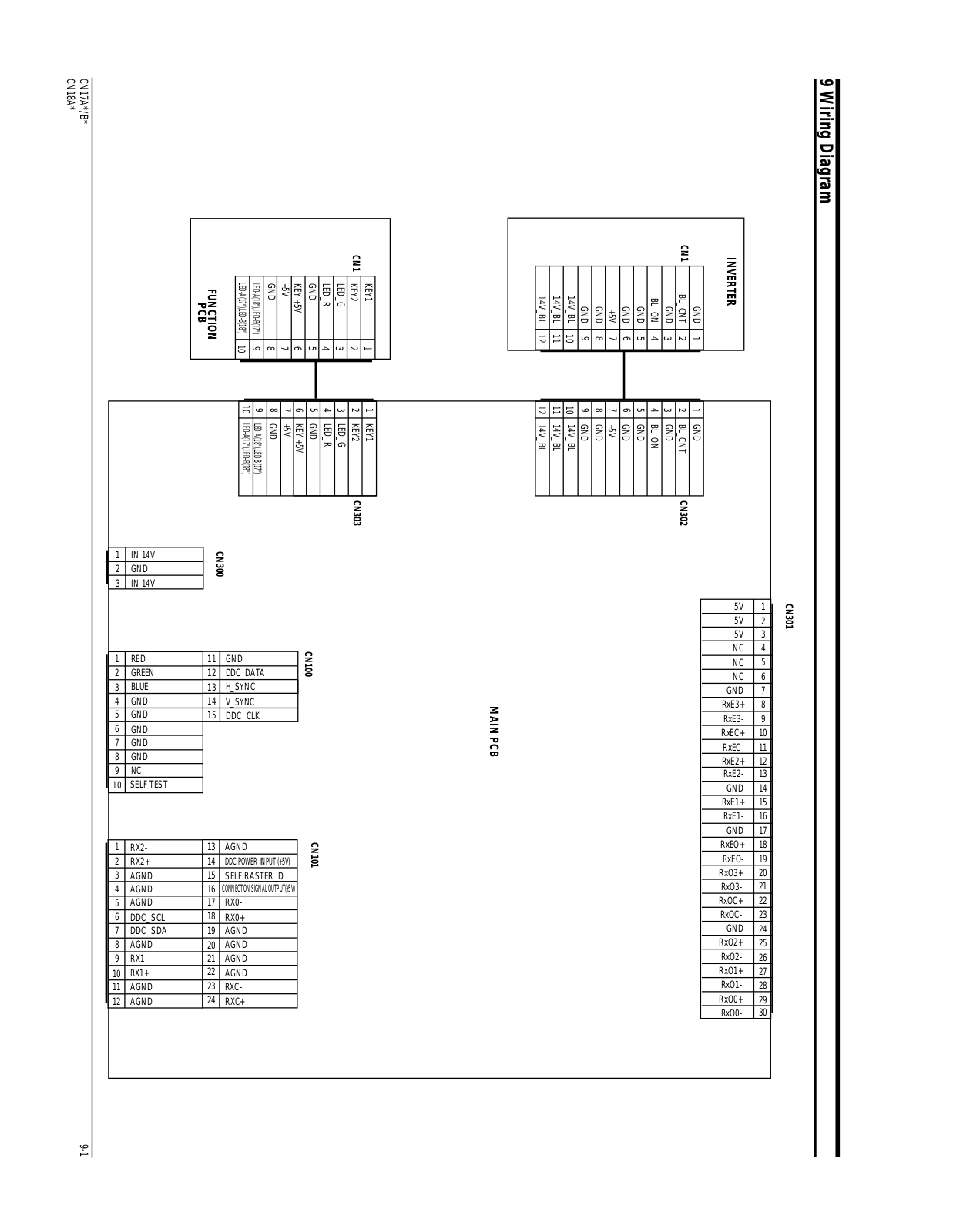 Samsung CN17BS-AS, CN17AS, CN17ASAN Wiring Diagram