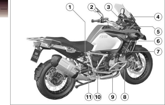 BMW R 1250 GS Adventure 2019 Owner's Manual