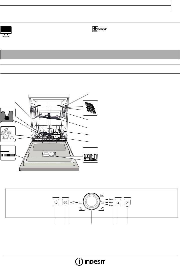 INDESIT DFE 1B19 X Daily Reference Guide