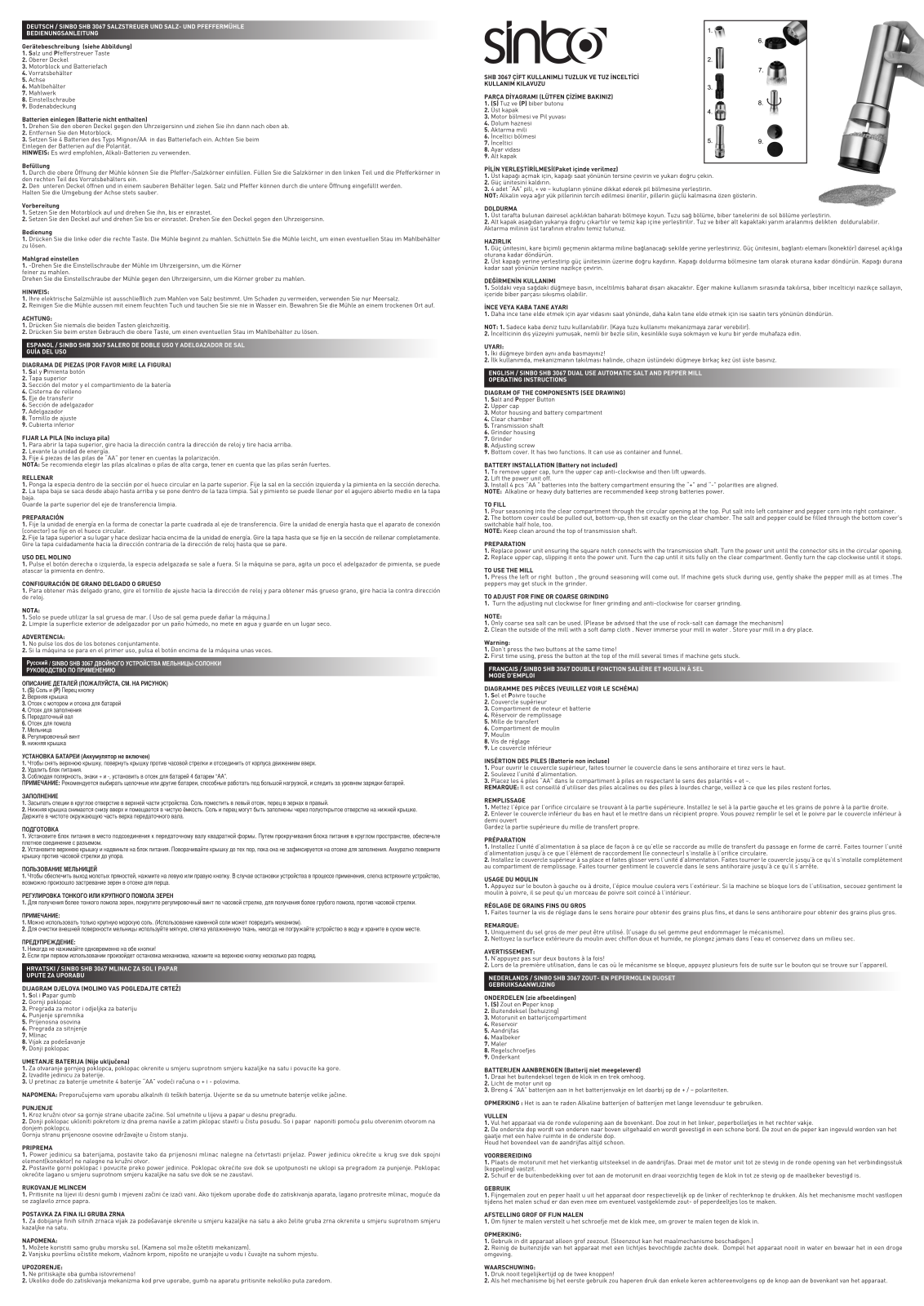 Sinbo SHB 3067 User Manual