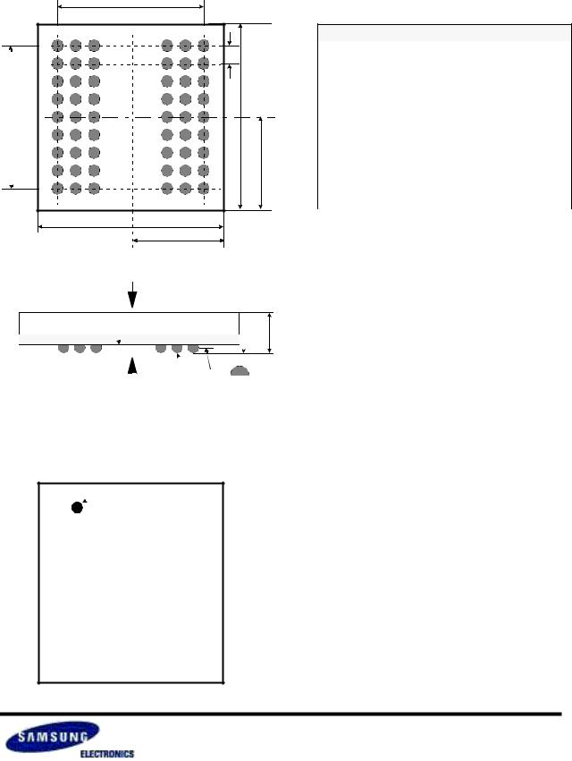 SAMSUNG K4S51153LF Technical data