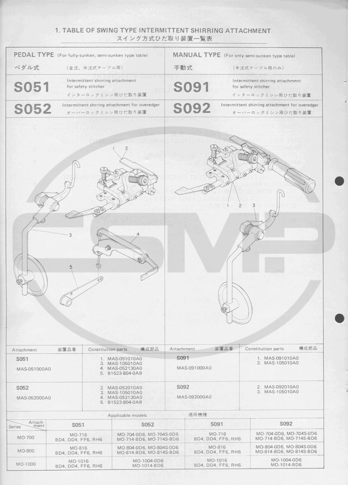 Juki SO51, SO52, SO91, SO92 Parts Book