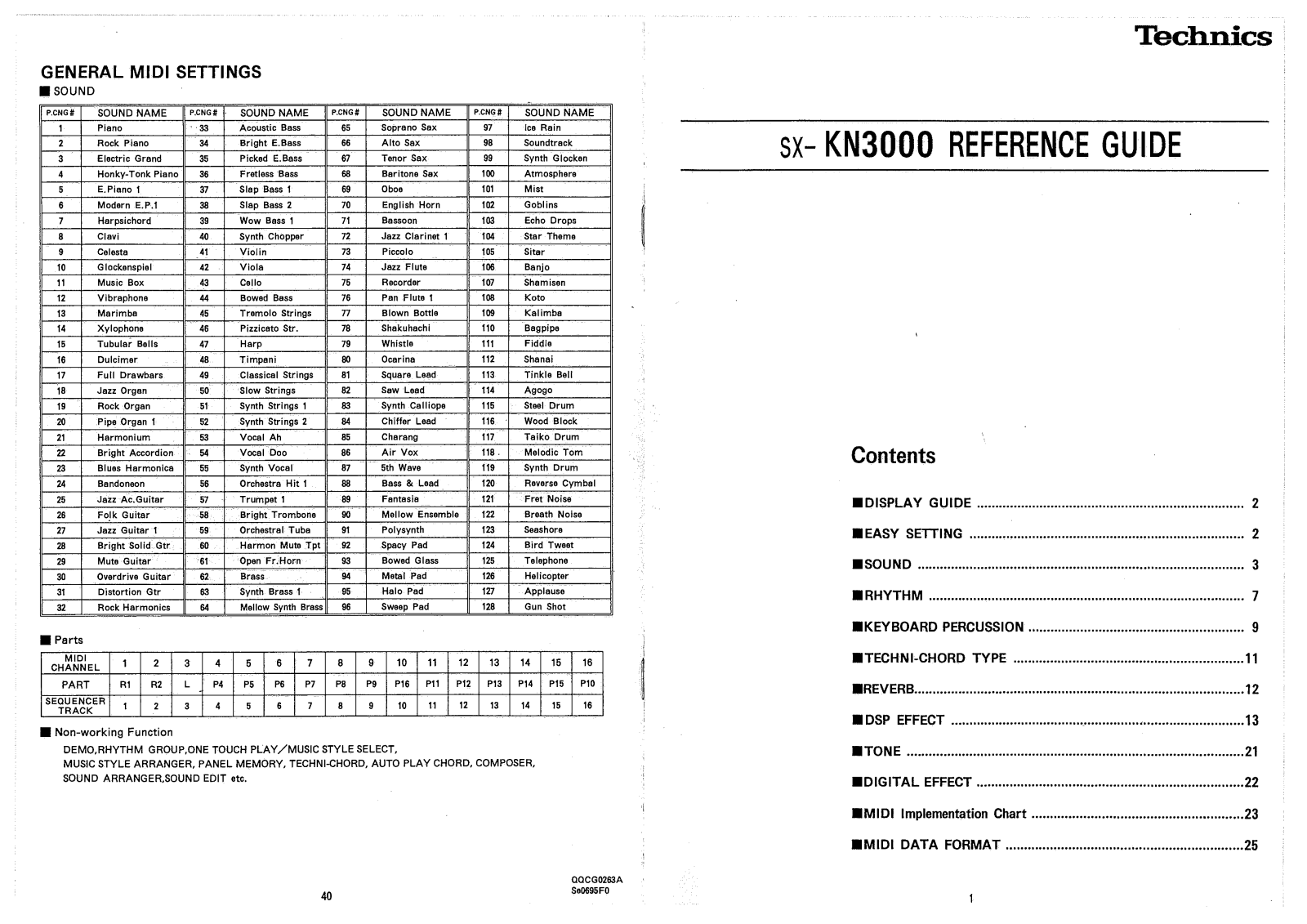 Technics KN3000 User Manual