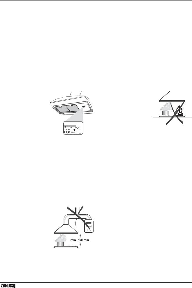 Zanussi ZHC928X User Manual