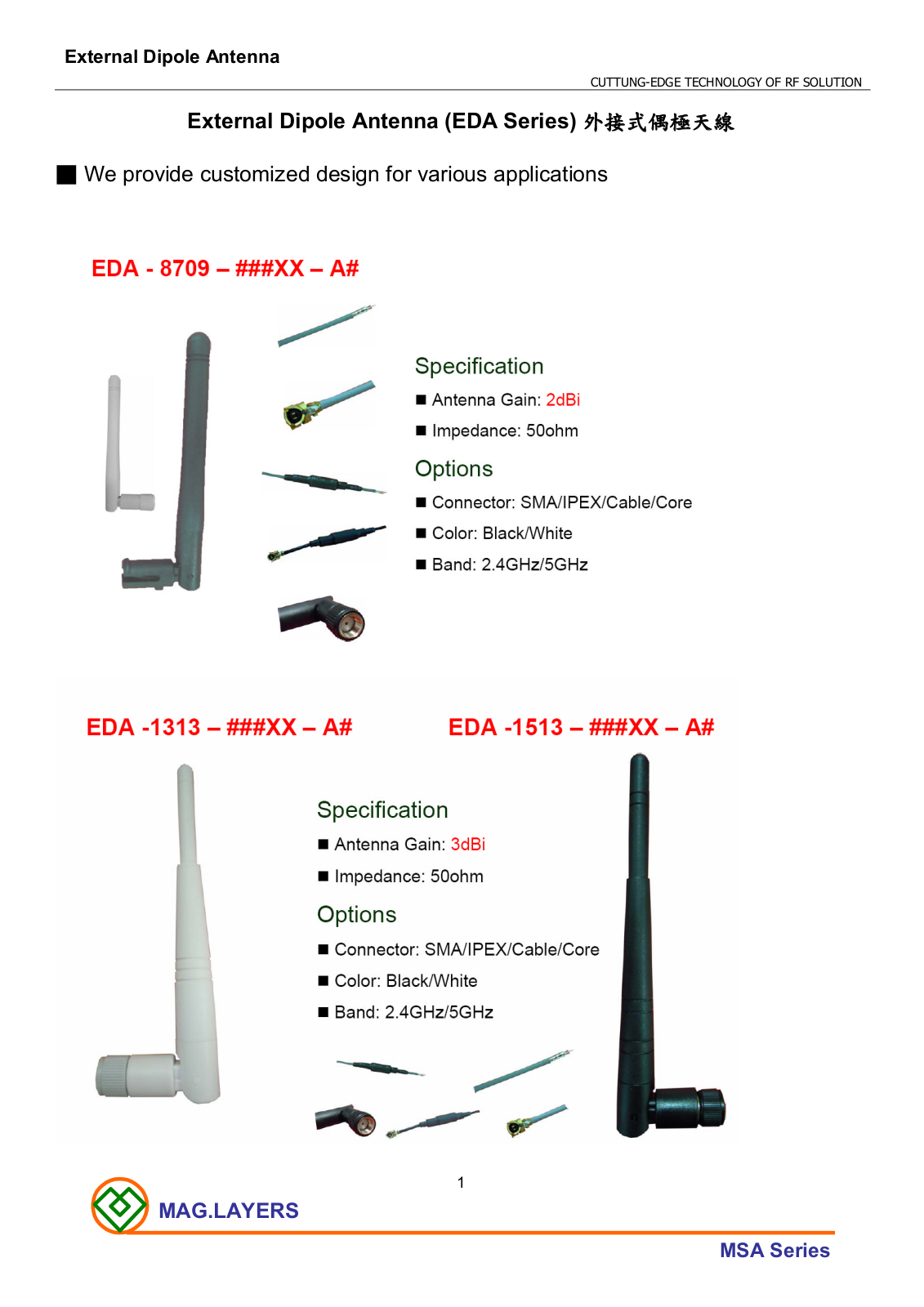 Mag Layers External Dipole Antenna User Manual