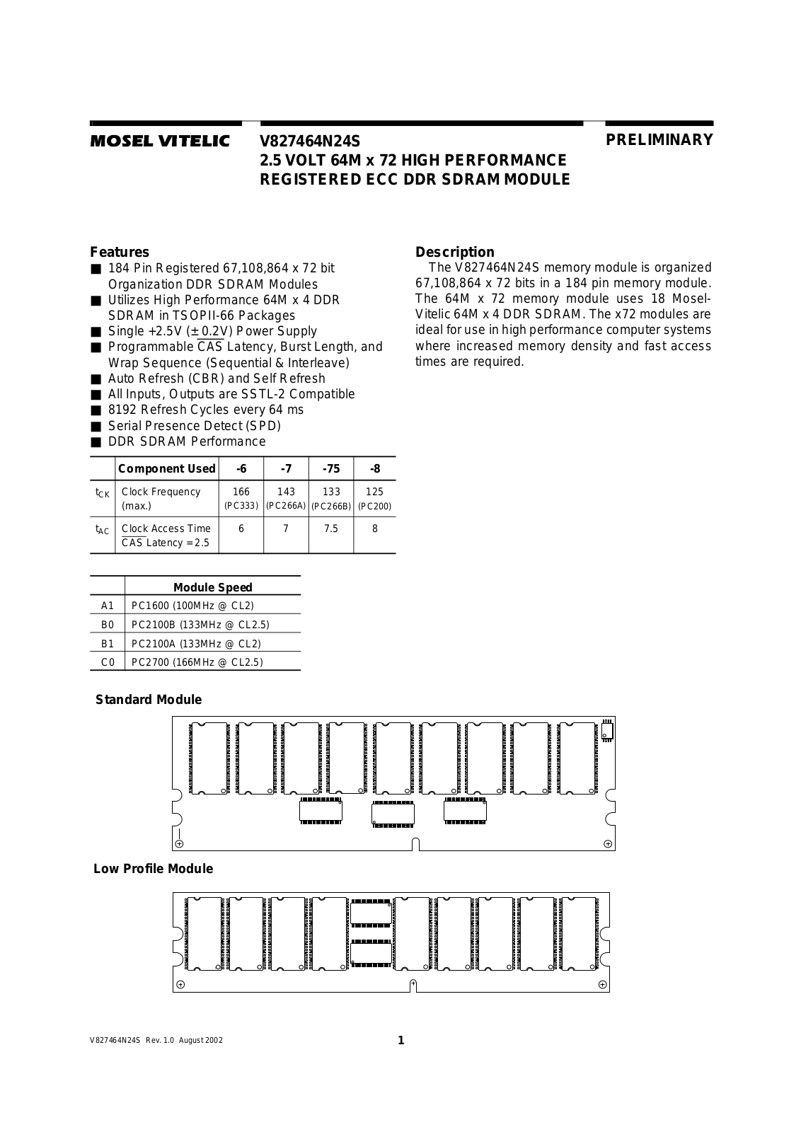 Mosel Vitelic V827464N24SXTL-C1, V827464N24SXTL-C0, V827464N24SXTL-B1, V827464N24SXTL-B0, V827464N24SXTL-A1 Datasheet