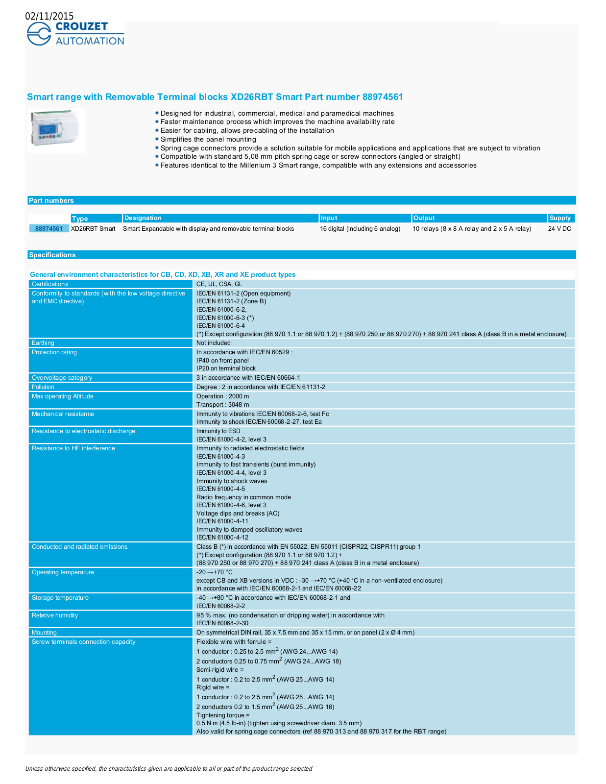 Crouzet 88974561 Data Sheet - ManualMachine.com