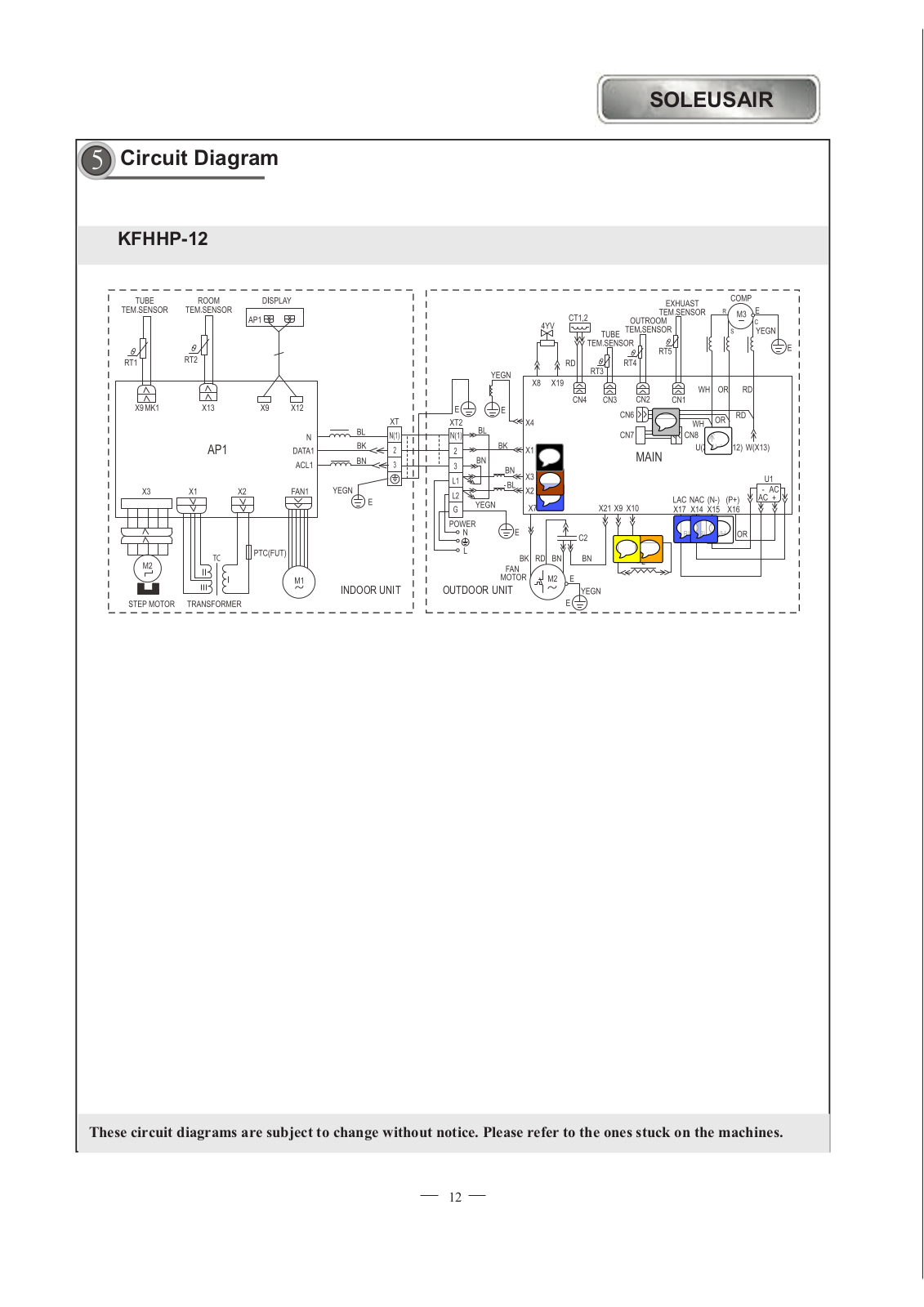 DELONGHI KFHHP-12 Schematics