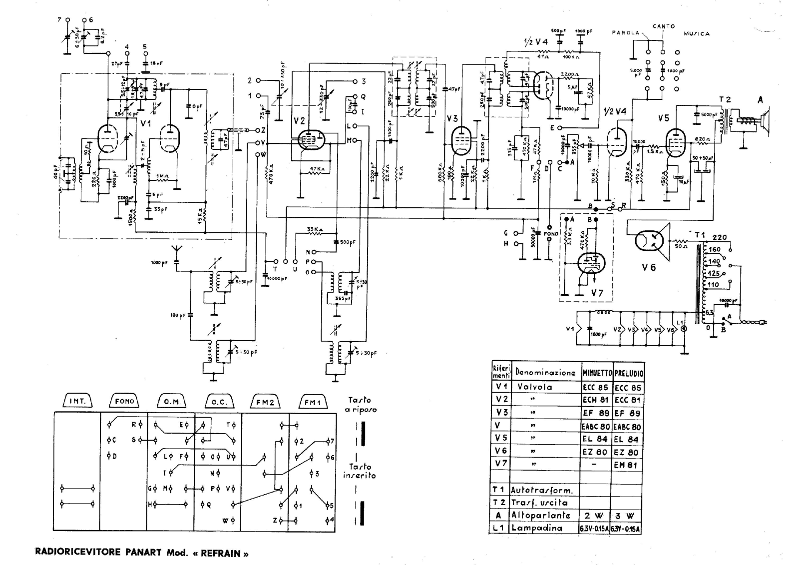 Panart refrain schematic