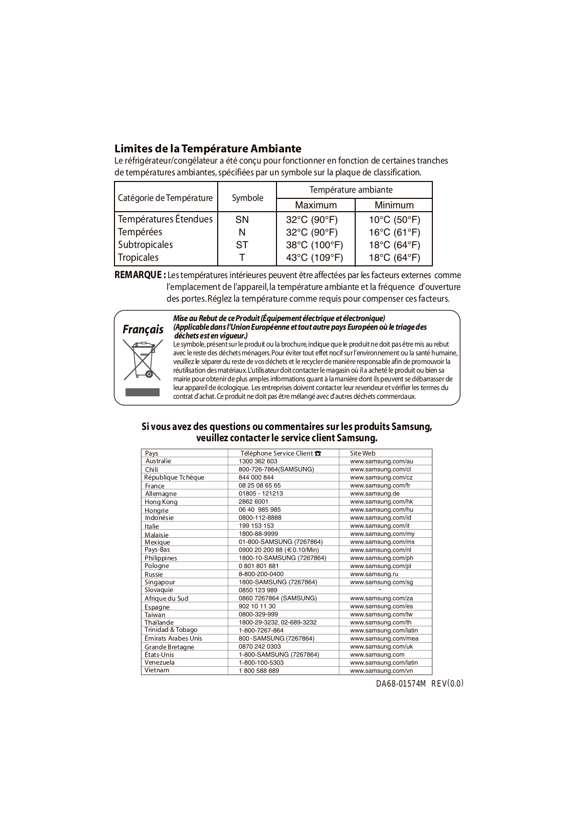 SAMSUNG RT45EASM, RT41MASW User Manual