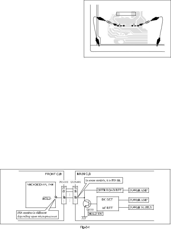 AIWA NSX-R70) Service Manual
