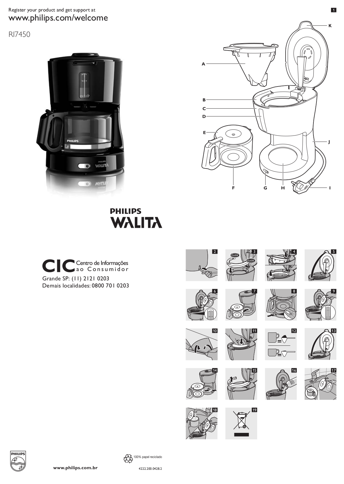 Philips RI7450 User Manual