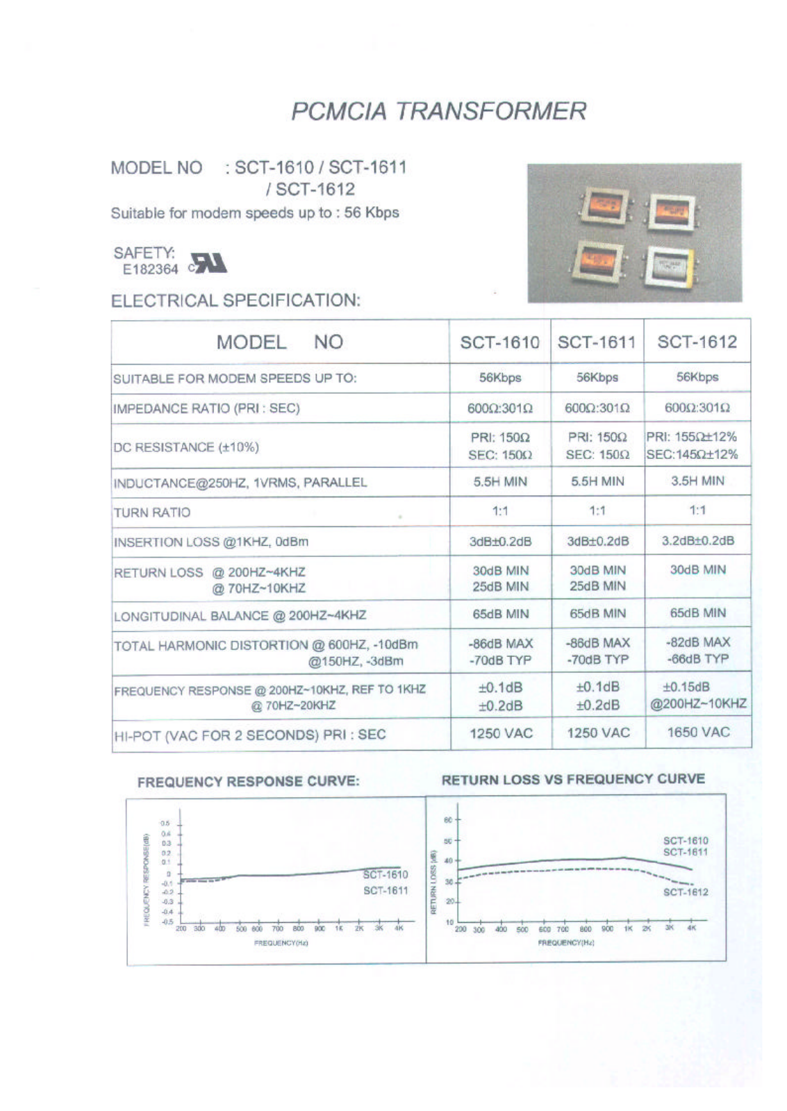 MICRO SCT-1610, SCT-1611, SCT-1612 Datasheet