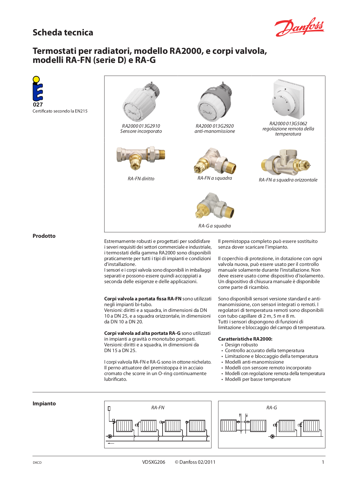 Danfoss RA2000, RA-FN, RA-G Data sheet