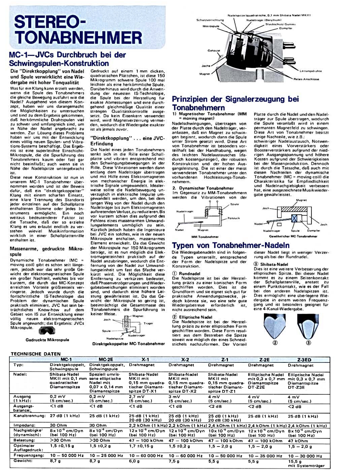 Jvc Z-2E, Z-1, X-2, MC-T100, MC-2E Owners Manual