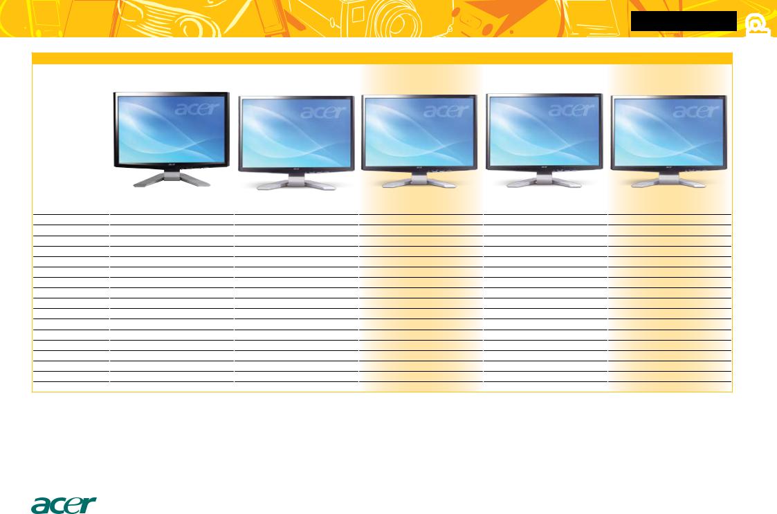 Acer L2245w, LP2065, L1950g, L1908w, L1710 User Manual