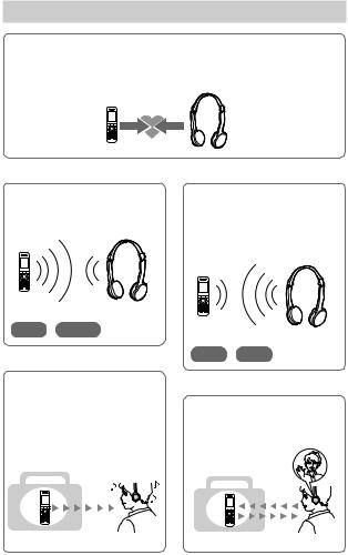 Sony DR-BT22 User Manual