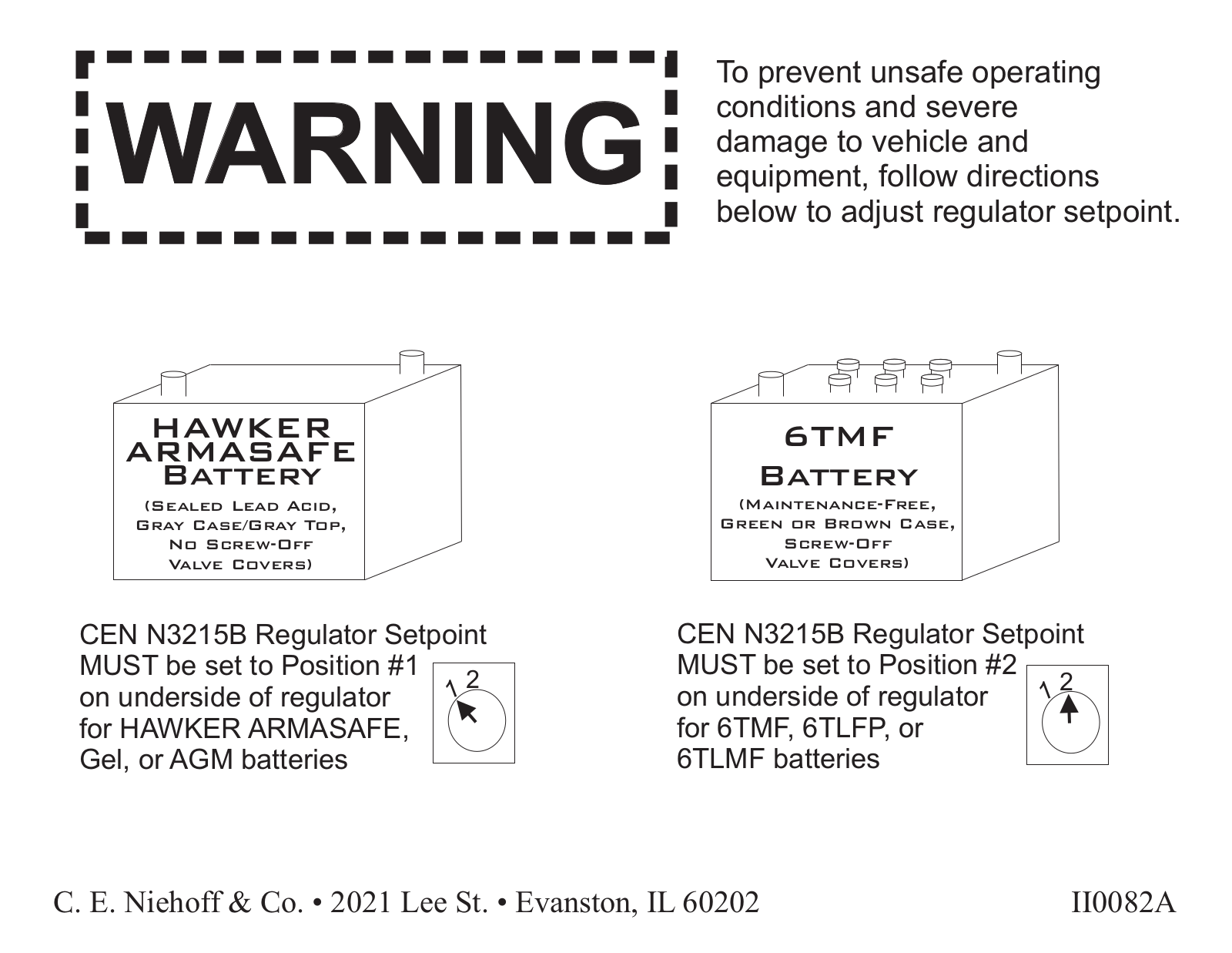 C.E. Niehoff & Co. N3215B User Manual