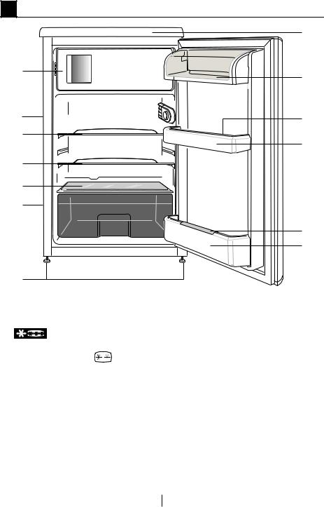 Smeg FA120ES User manual