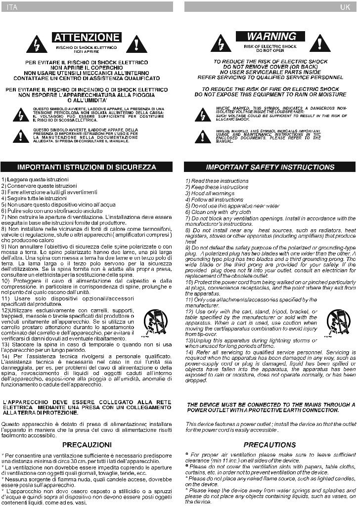 FBT Ventis 112A User manual