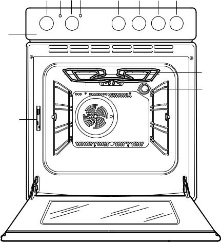 Zanussi ZOU852X User Manual