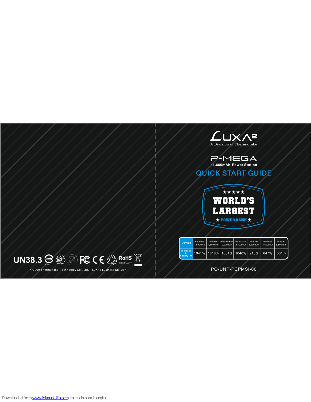 Luxa 2 P-Mega Quick Start Manual - ManualMachine.com