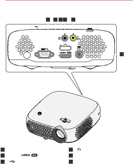 LG PW600G User Manual