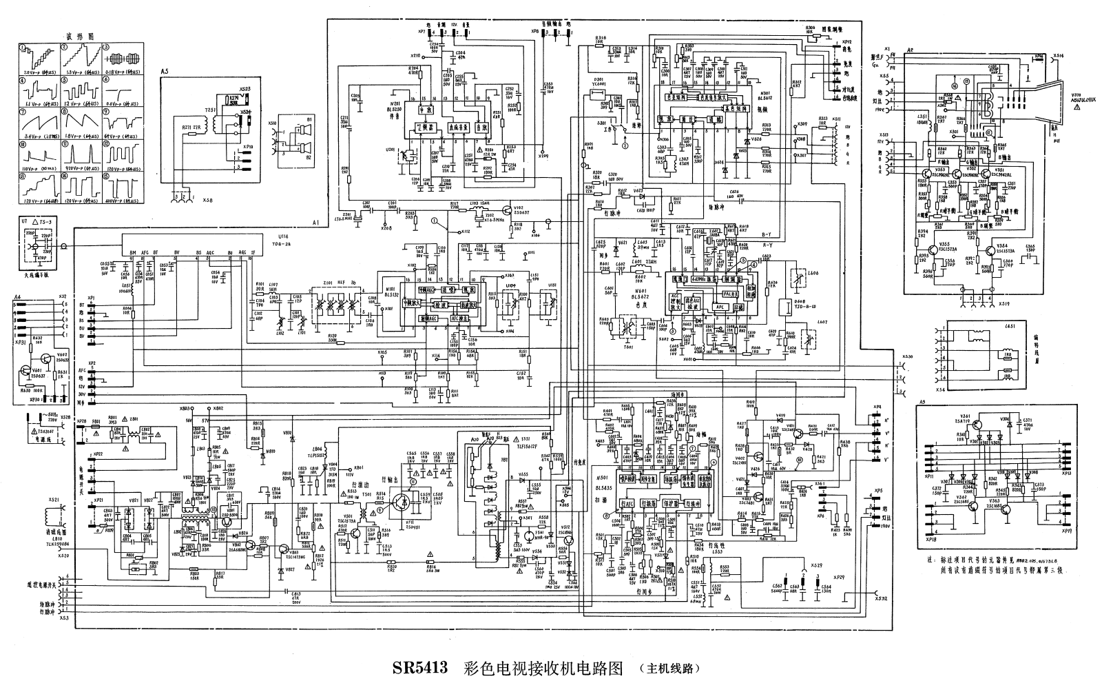 Hisense SR5413 Schematic