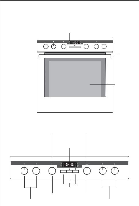 AEG E31915-4 User Manual