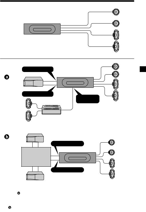 Sony XR-CA370 User Manual