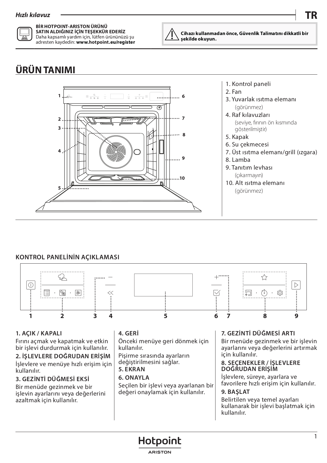 HOTPOINT/ARISTON FI6 S8C1 SH IX HA Daily Reference Guide