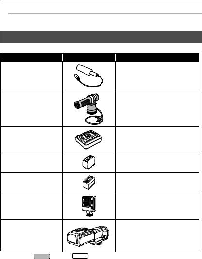 Panasonic HC-X2000 Owner’s Manual