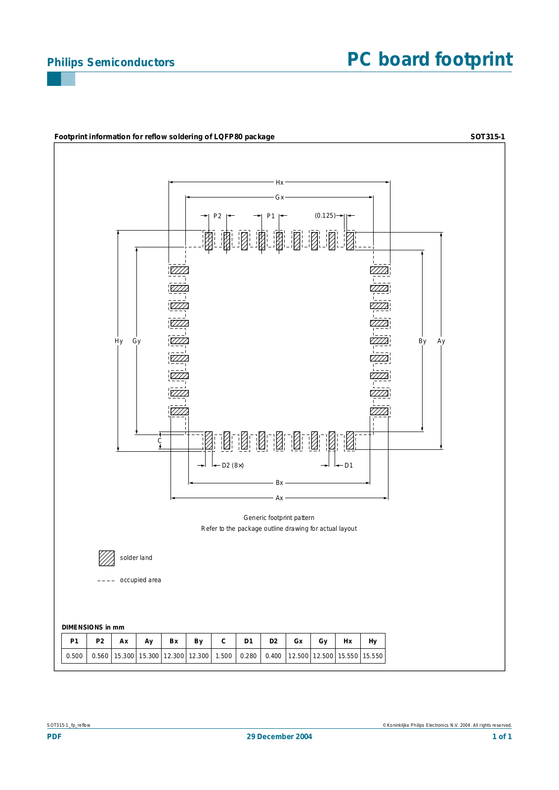 Philips SOT315-1 User Guide