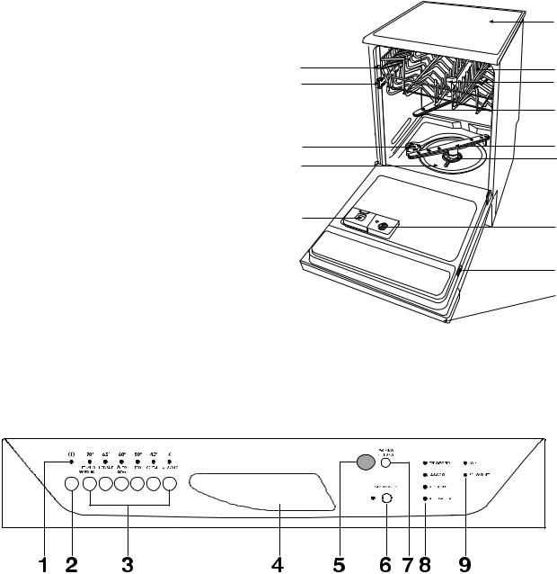 Rex RTI9X, RTI9N, RTI9 User Manual