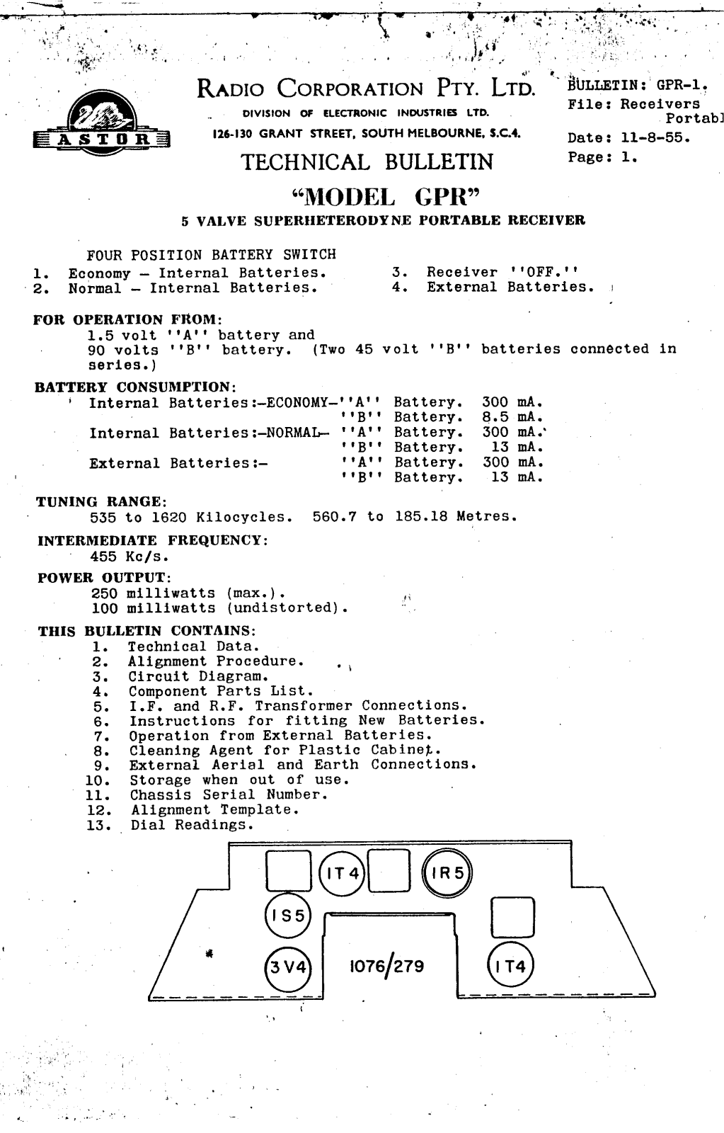 Astor GPR Diagram - ManualMachine.com