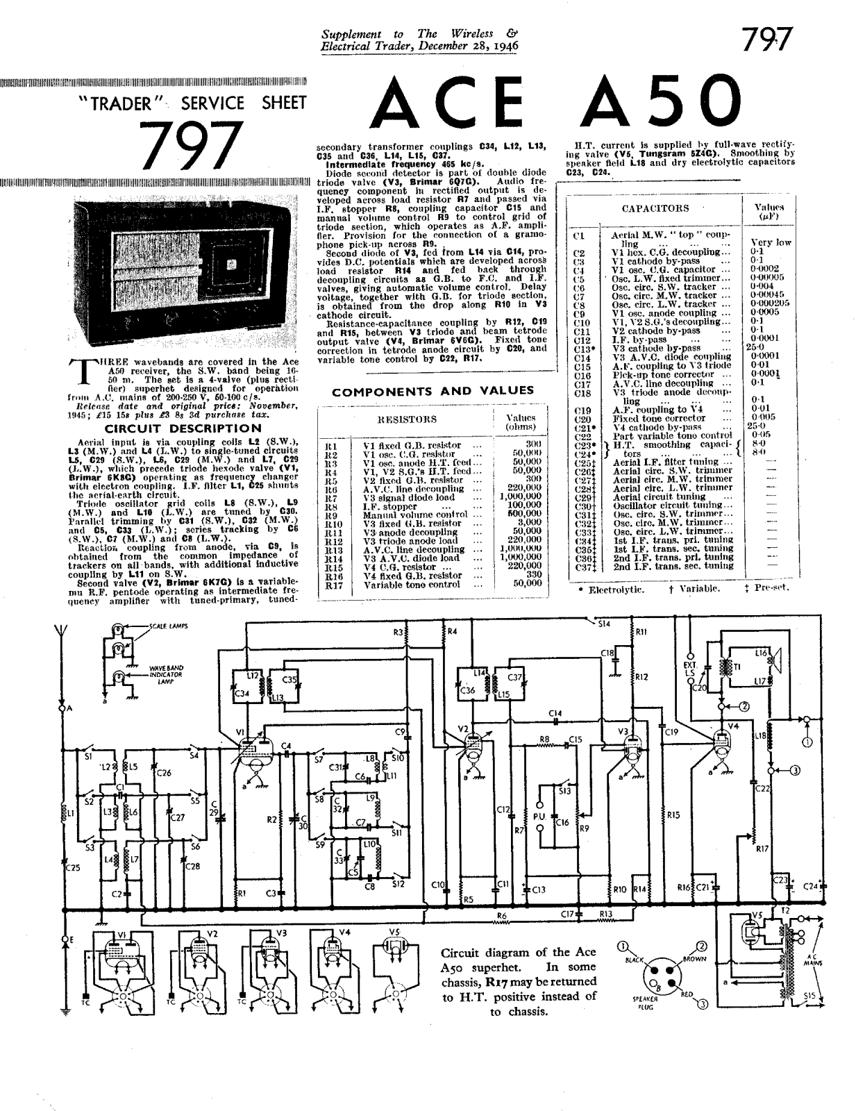 ACE a50 schematic