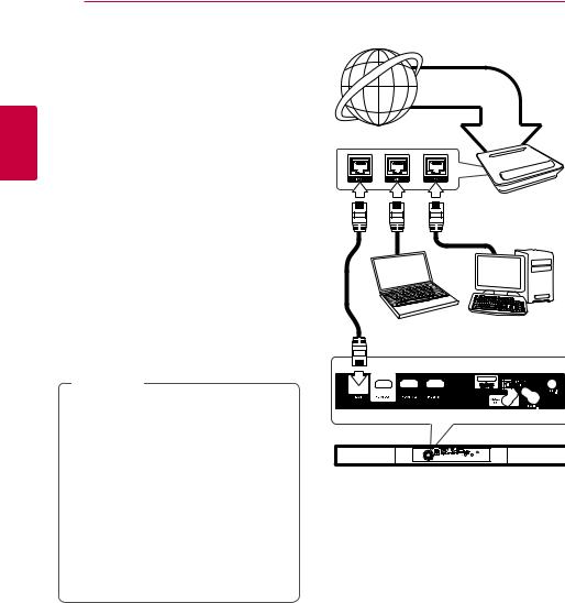 LG BB5521AN User manual