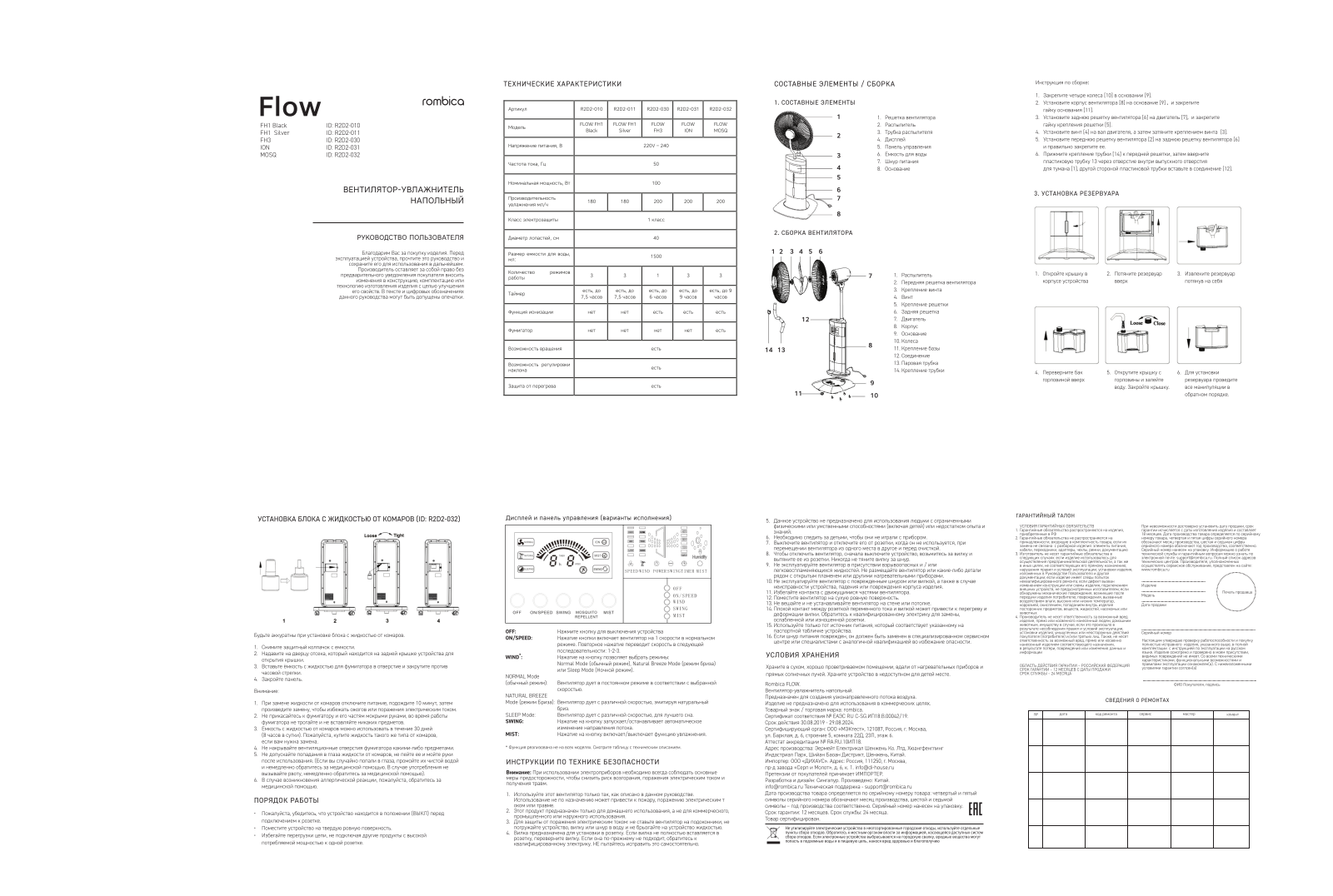 Rombica R2D2-011 User Manual