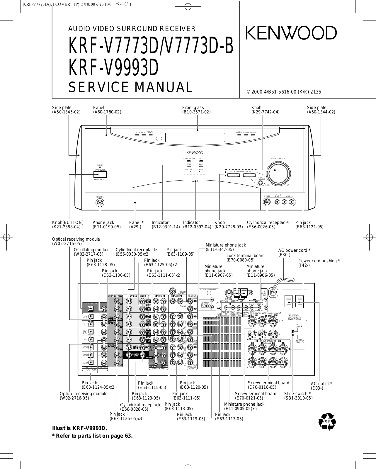 Kenwood KRFV-7773-D Service manual