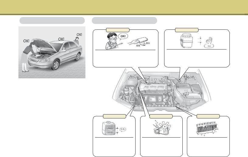 Kia K7 2015 Owner's Manual
