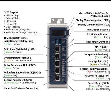 Emerson GFK-3002E, IC695CPE400, CPE400 Quick Start Guide