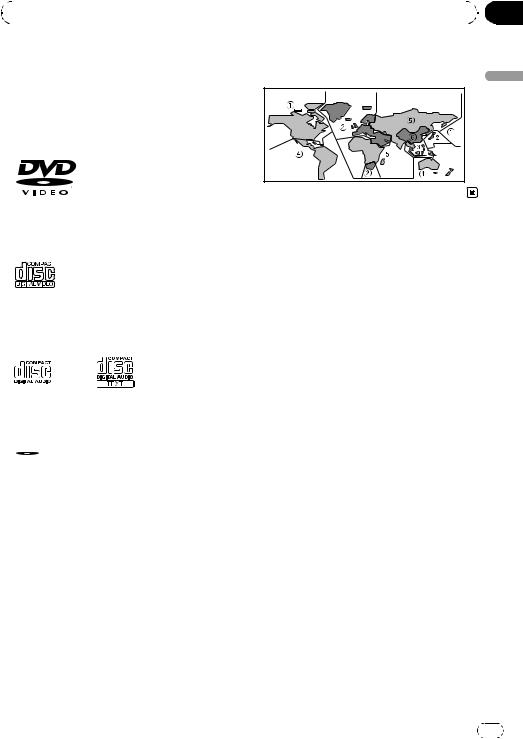 Pioneer AVH-P4000DVD User Manual