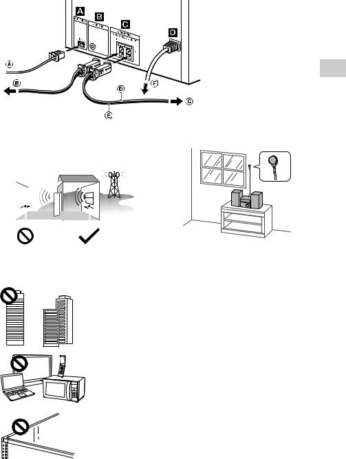 Sony CMT-SBT20 User Manual