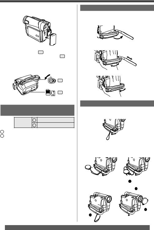 PANASONIC PVGS16 User Manual