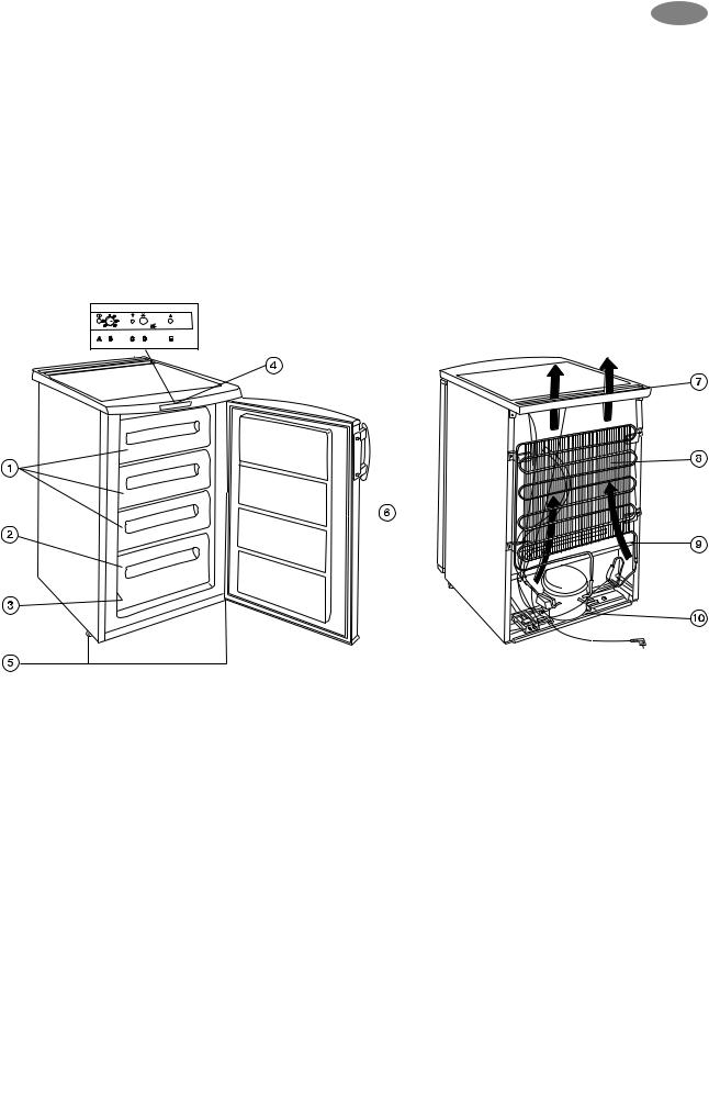 AEG EUF 1056 User Manual