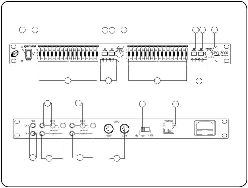 Gemini EQ-3000 Manual